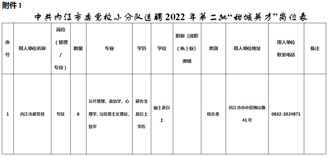 269955_1659606945788936.png 微信截图_20220804174835.png