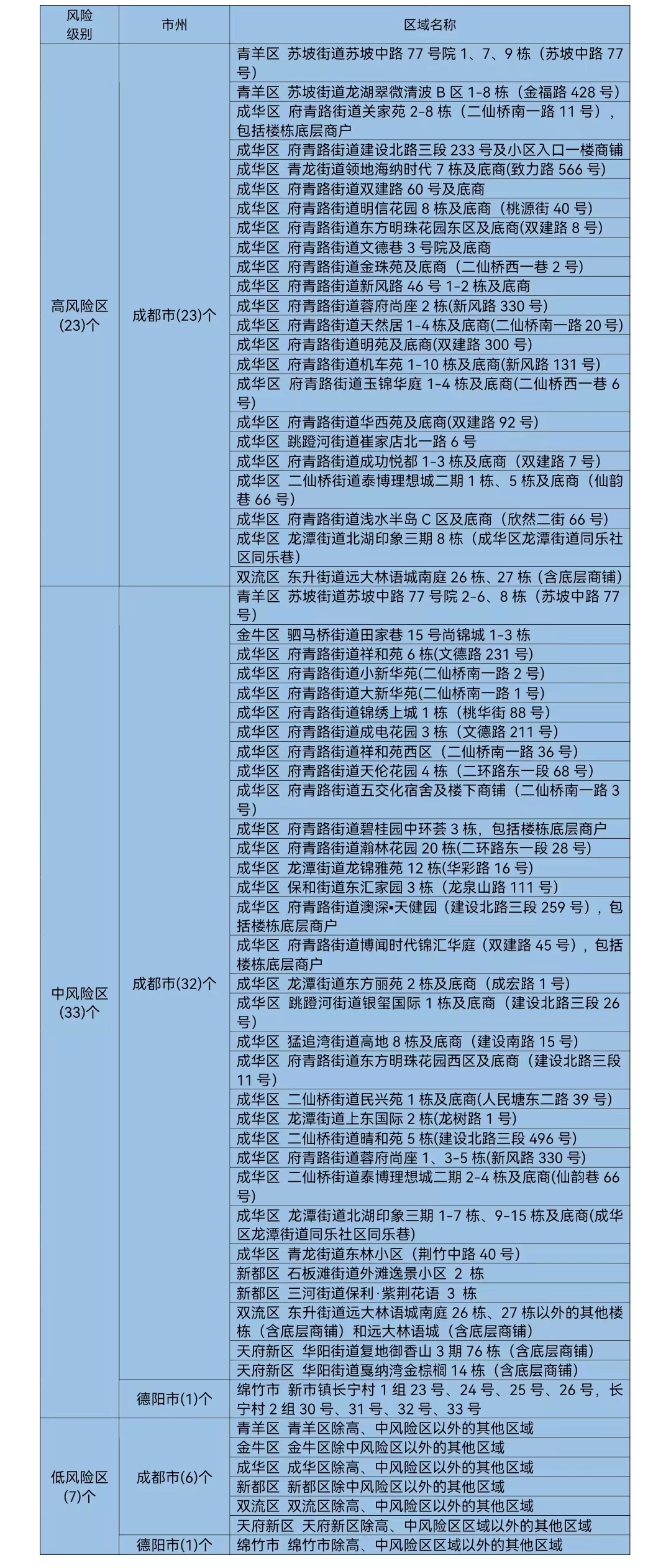 269955_1659628553731975.jpg 微信图片_20220804234827.jpg