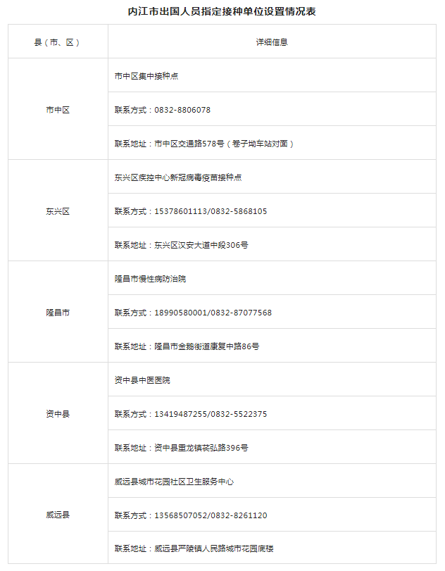 269955_1660624303739317.png 微信截图_20220816121922.png