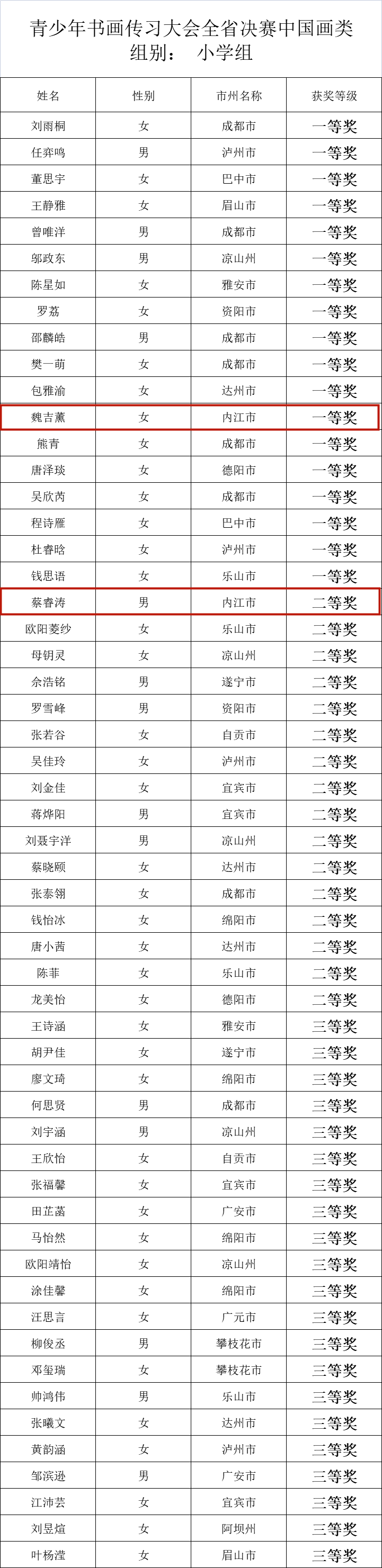 269955_1661400244943653.png 小.png