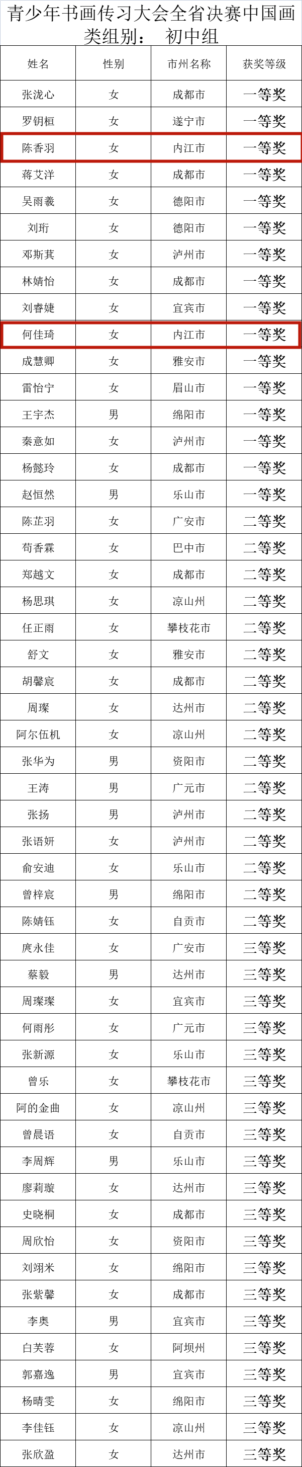 269955_1661400253371113.png 初中.png