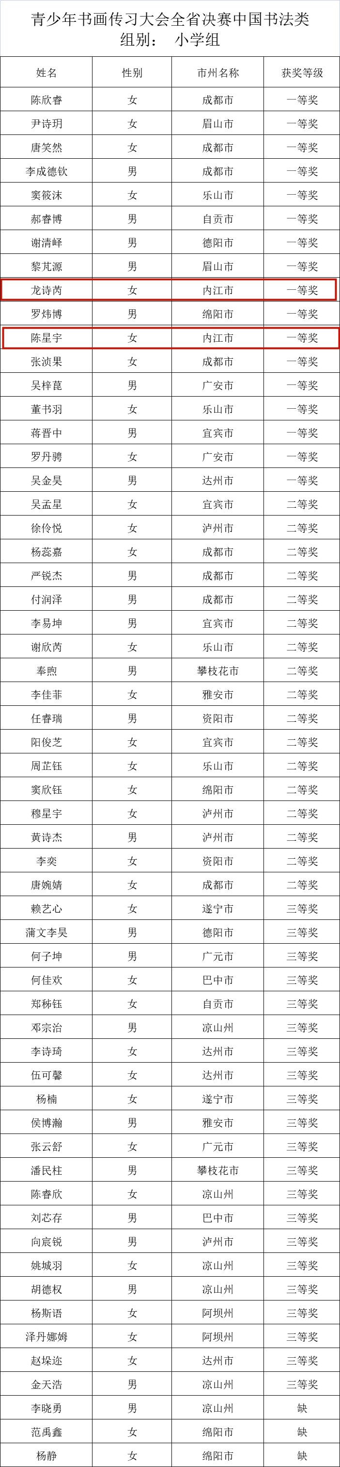 269955_1661400274179774.png 小1.png