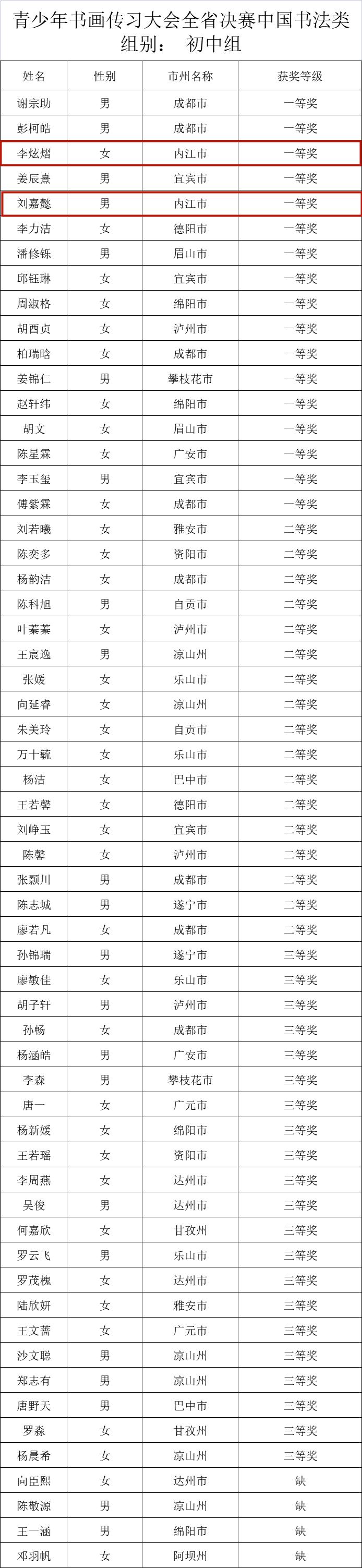 269955_1661400284620714.png 初1.png