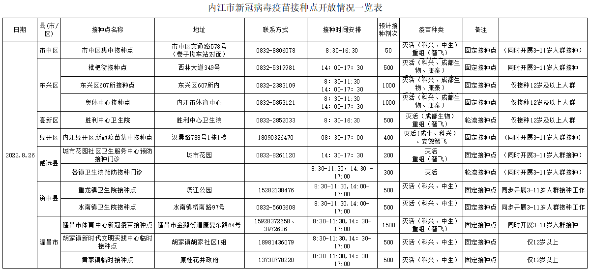 269955_1661403439713440.png 接种.png