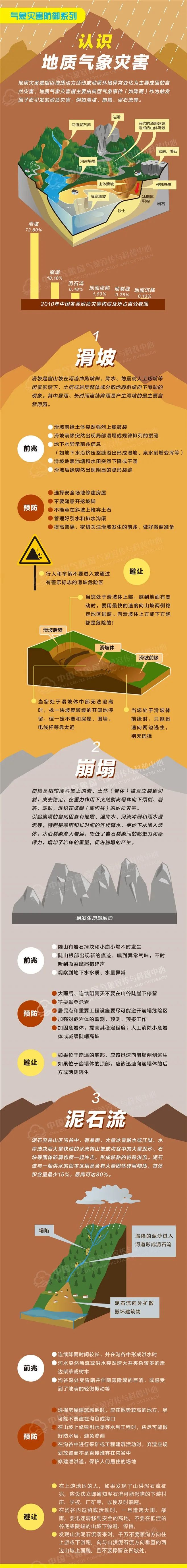 286144_1659691745986195.png 微信图片_20220805172831.png