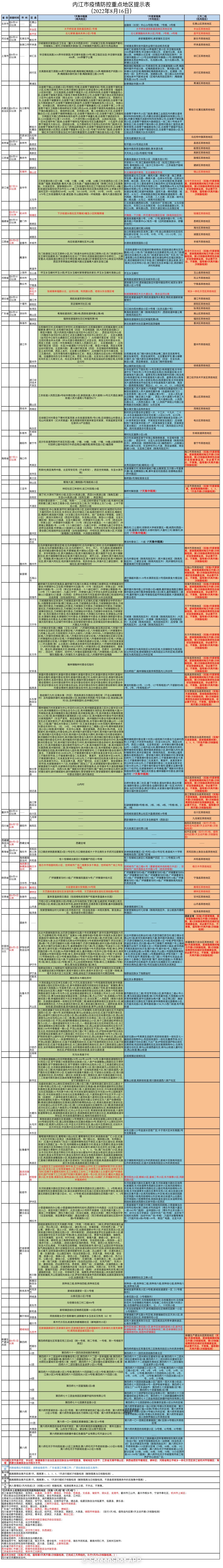 微信图片_20220817085537.jpg