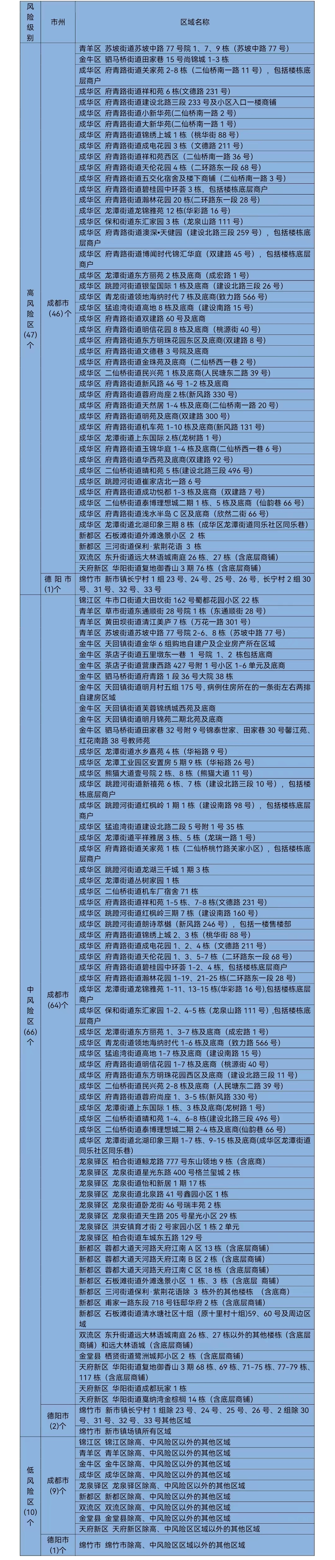 320608_1659401790618208.jpg 微信图片_20220802084524.jpg