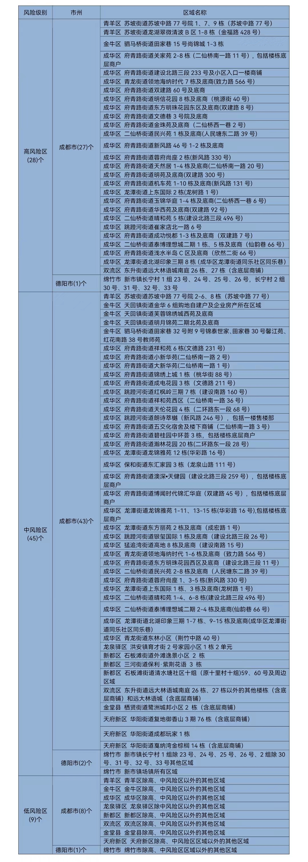 323896_1659577323536609.jpg 微信图片_20220804094142.jpg