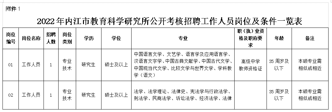 323896_1659859588973053.png 微信截图_20220807160256.png