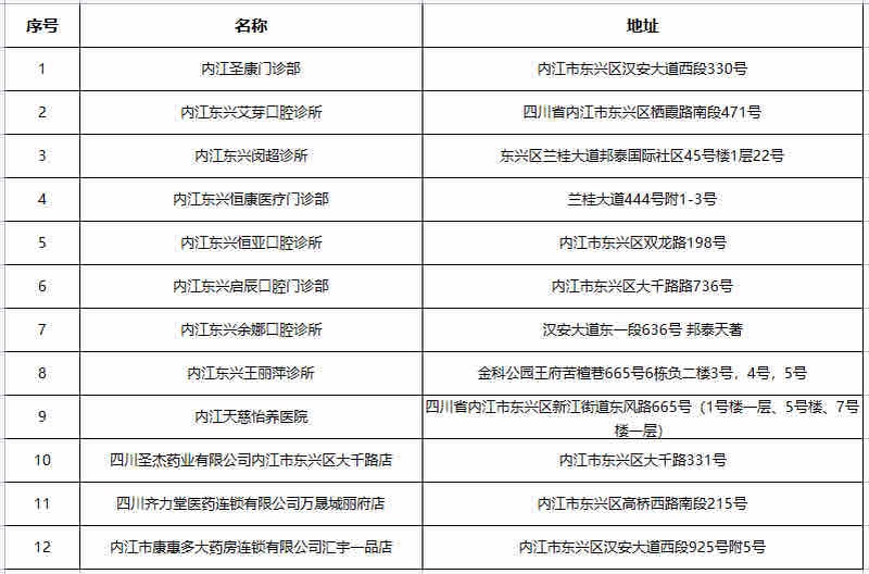 323896_1660637885236777.jpg 微信图片_20220816161631.jpg