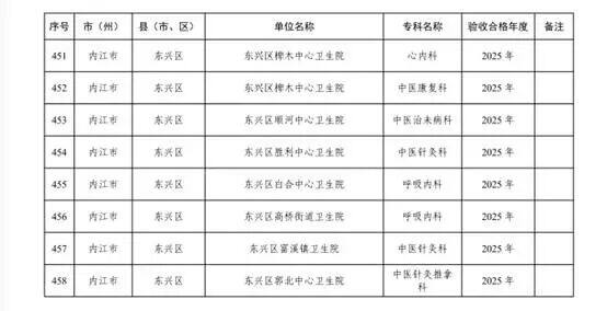 910caf01fa8f89a0aa657ec4523aeb42
